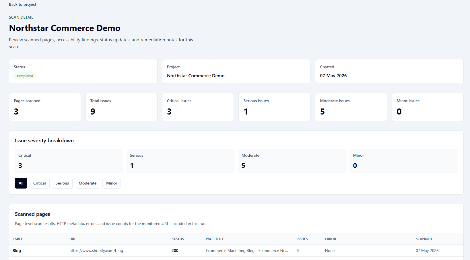 AccessOps scan detail page showing scanned pages and accessibility issues.